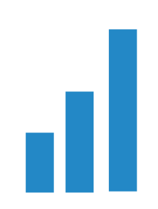 Modular scalability